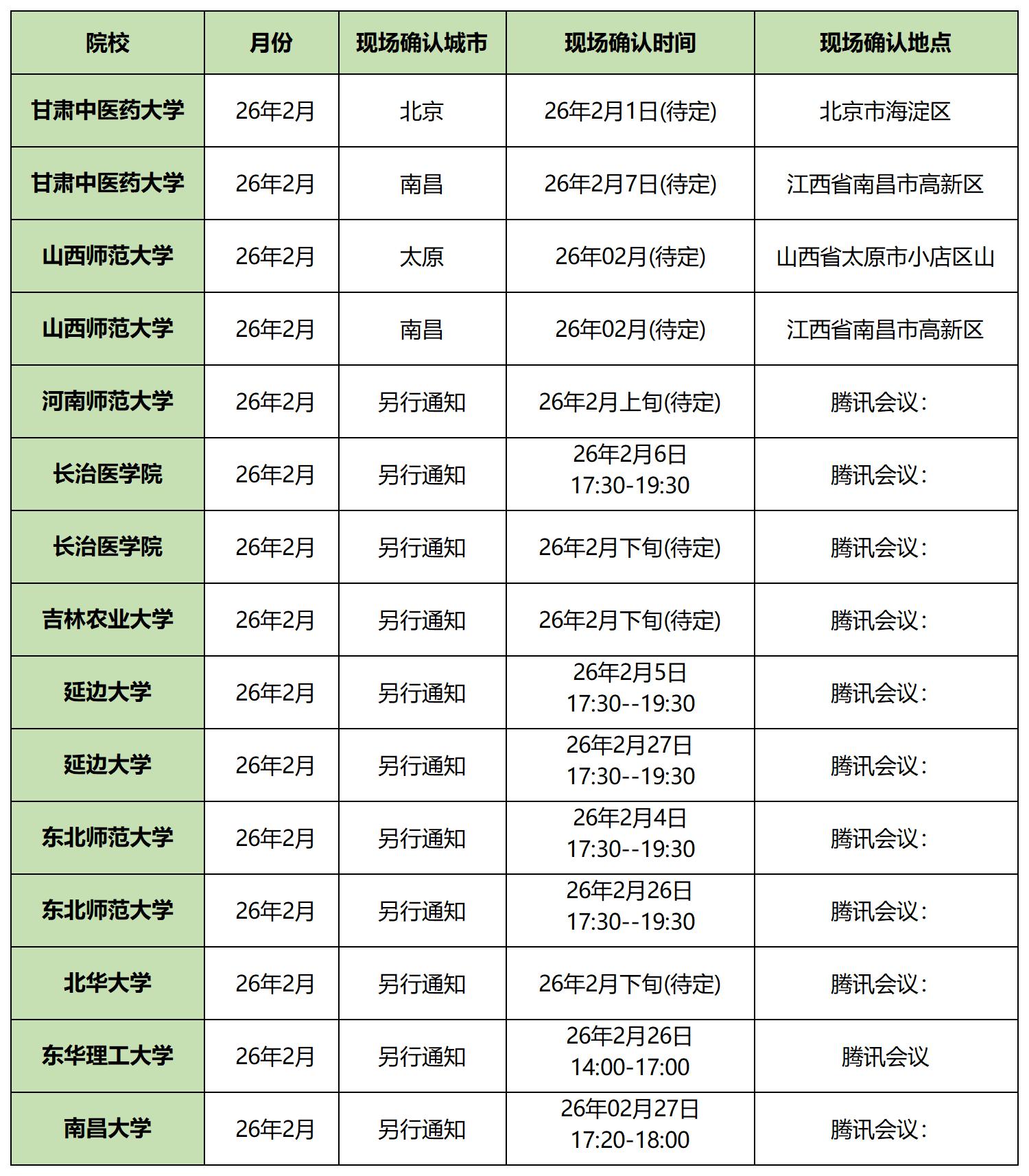 在职研究生2月现场确认_Sheet1.jpg 在职研究生2月现场确认_Sheet1.jpg