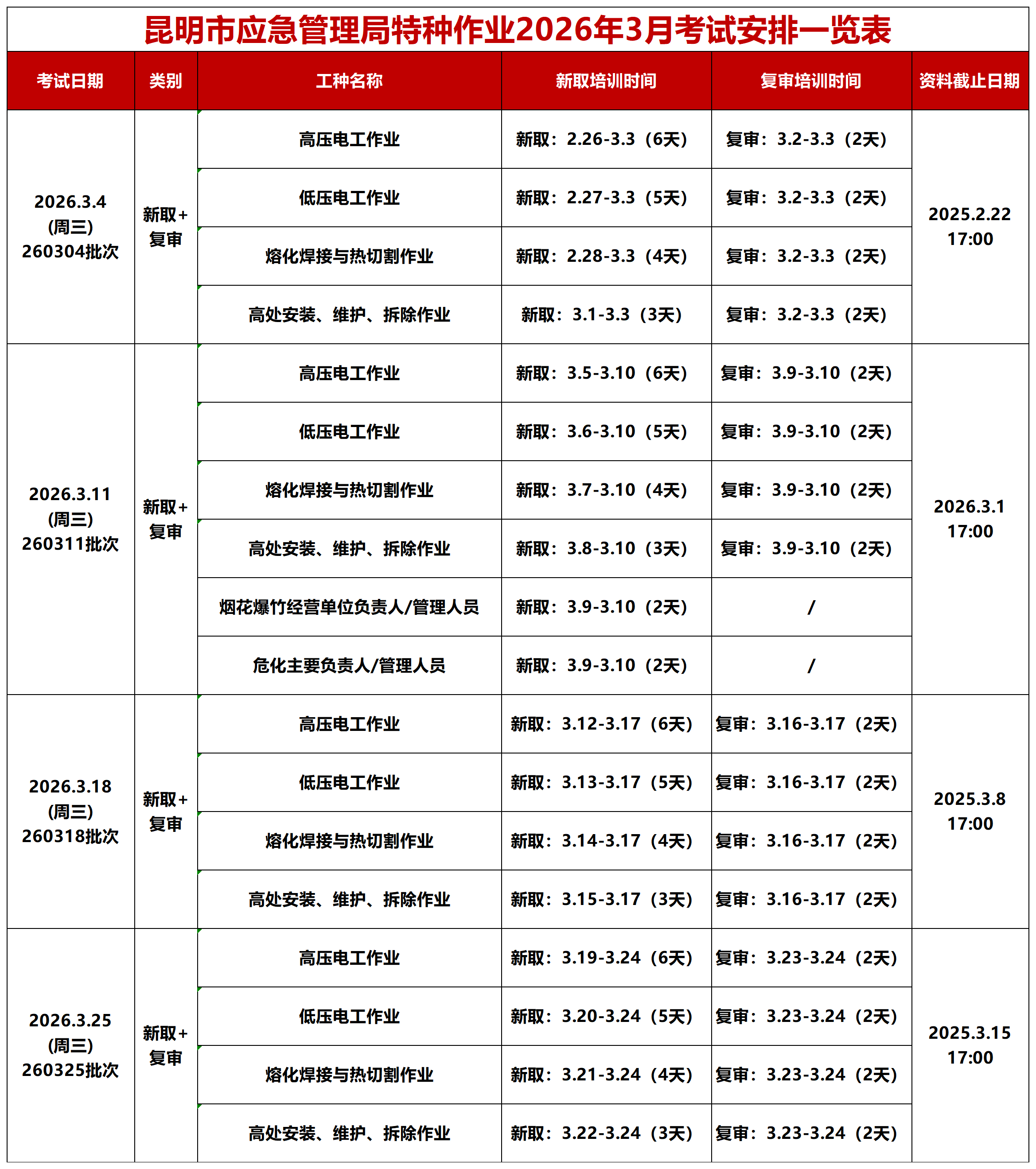 3月考试计划1_3月考试计划 (2)(1).png 3月考试计划1_3月考试计划 (2)(1).png