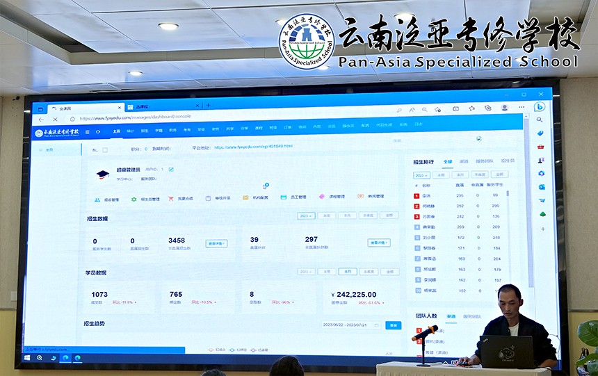 昆明幼儿师范高等专科学校党委委员兼校长助理邵木才一行莅临我集团考察交流