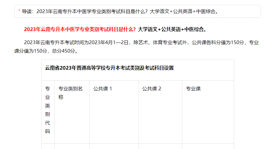 2023年云南专升本志愿填报解读