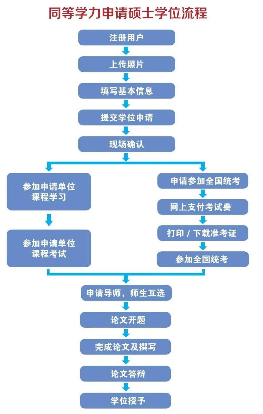 a6e736d8113592c797083220dfda59d0.jpg a6e736d8113592c797083220dfda59d0.jpg