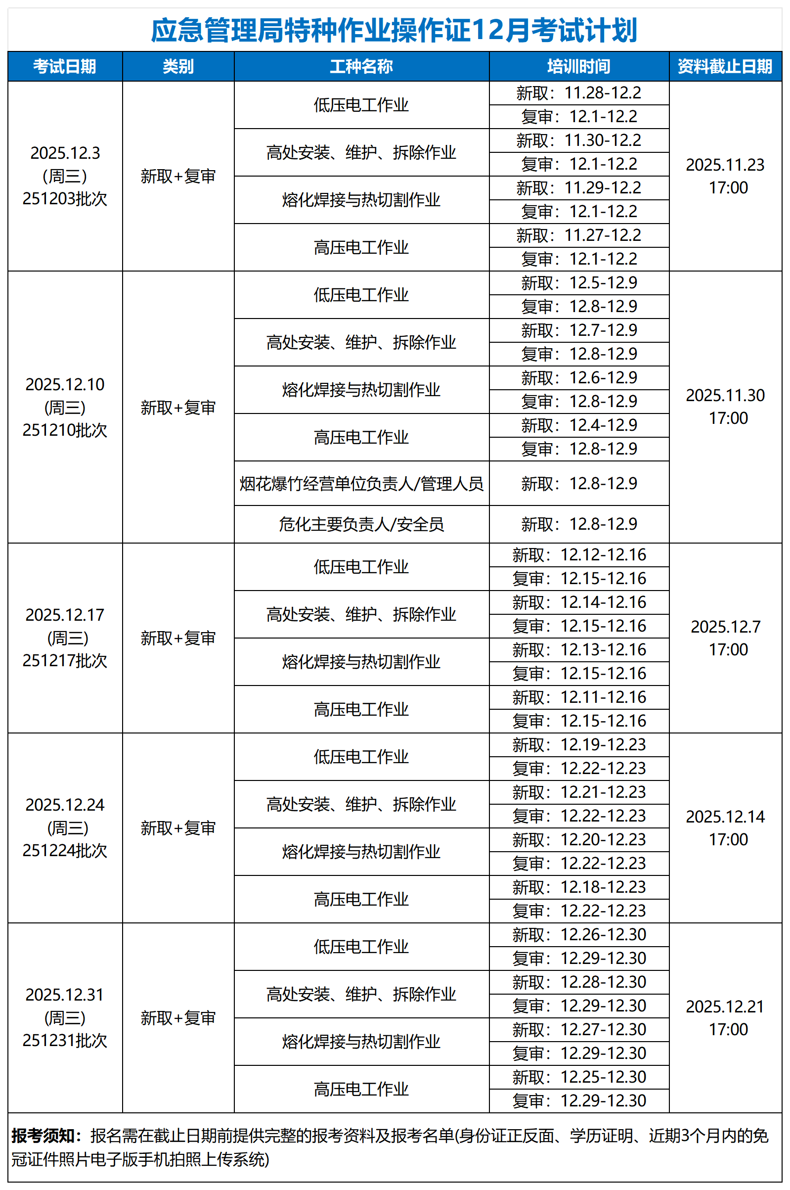 12月考试计划_Sheet1(1).png 12月考试计划_Sheet1(1).png