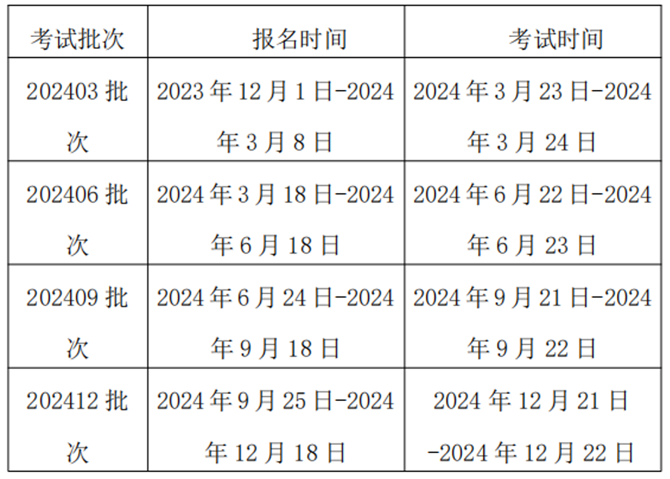 时间.png 时间.png