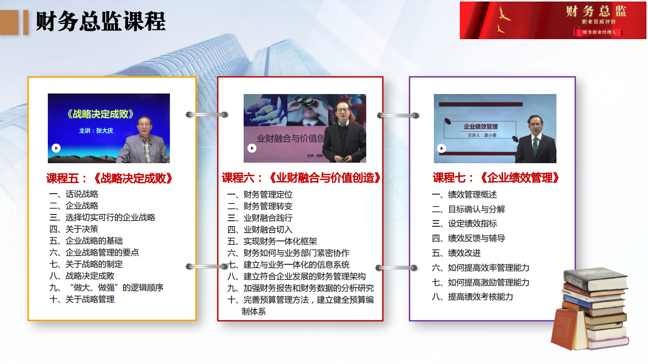14.png 云南省-财务总监+财务职业经理人(中级)认证简介,招生简章