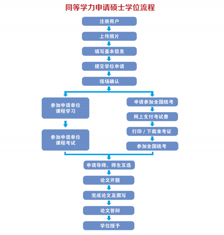 d73b0d78b2ff9e4f870d4470a9f433f1.png d73b0d78b2ff9e4f870d4470a9f433f1.png