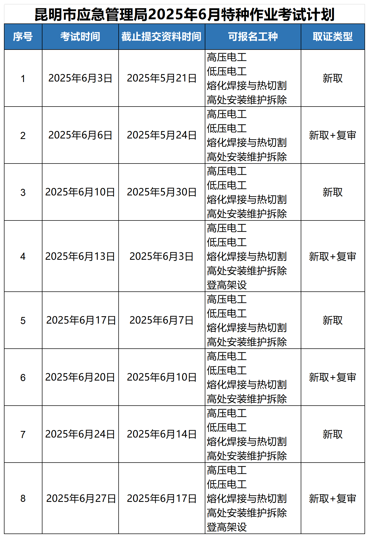 6月（科普）_Sheet2(4).png