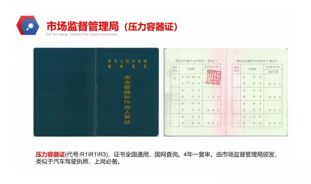 1 (1).jpg 2025市场监督管理局特种设备作业人员(锅炉、电梯、起重、叉车)报考指南!