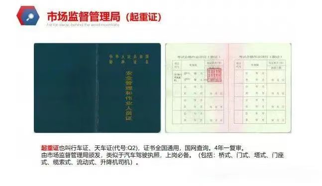 1 (2).jpg 2025市场监督管理局特种设备作业人员(锅炉、电梯、起重、叉车)报考指南!