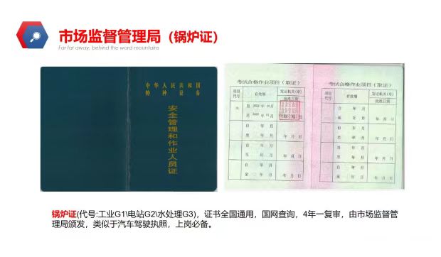1 (5).jpg 2025市场监督管理局特种设备作业人员(锅炉、电梯、起重、叉车)报考指南!