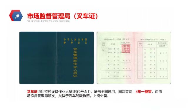 1 (7).jpg 2025市场监督管理局特种设备作业人员(锅炉、电梯、起重、叉车)报考指南!