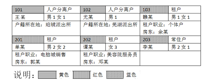 文章.png 文章.png