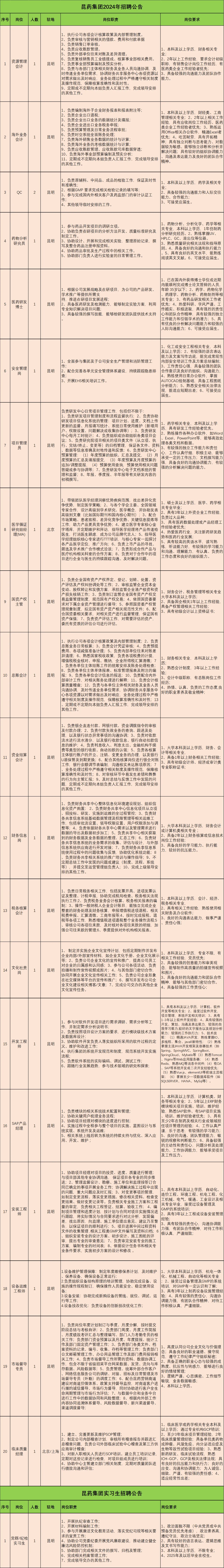7c369ccf93adea69192d968a3d2ba50c.jpg 7c369ccf93adea69192d968a3d2ba50c.jpg
