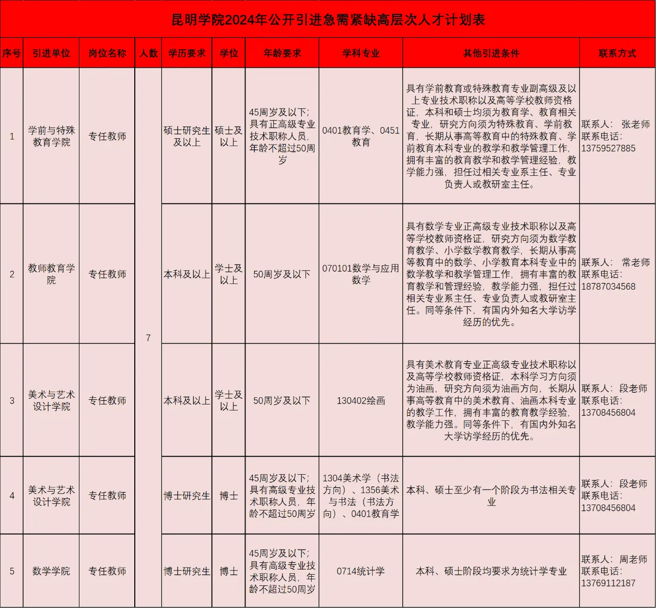 c1bf4ddbfcbad32022cac99590cb2a33.jpg c1bf4ddbfcbad32022cac99590cb2a33.jpg