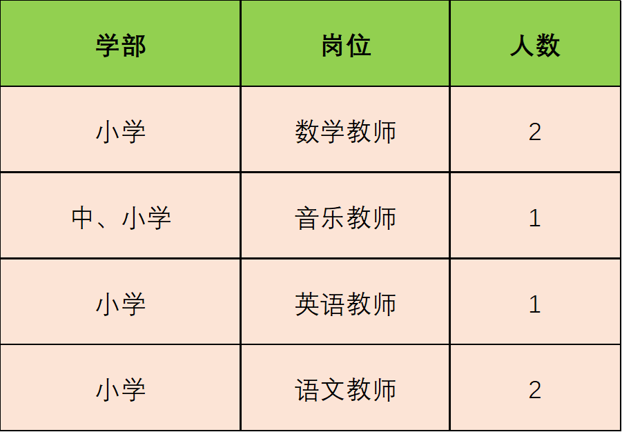 c8ca09dbdb56fb6f1319a89925c0d538.png
