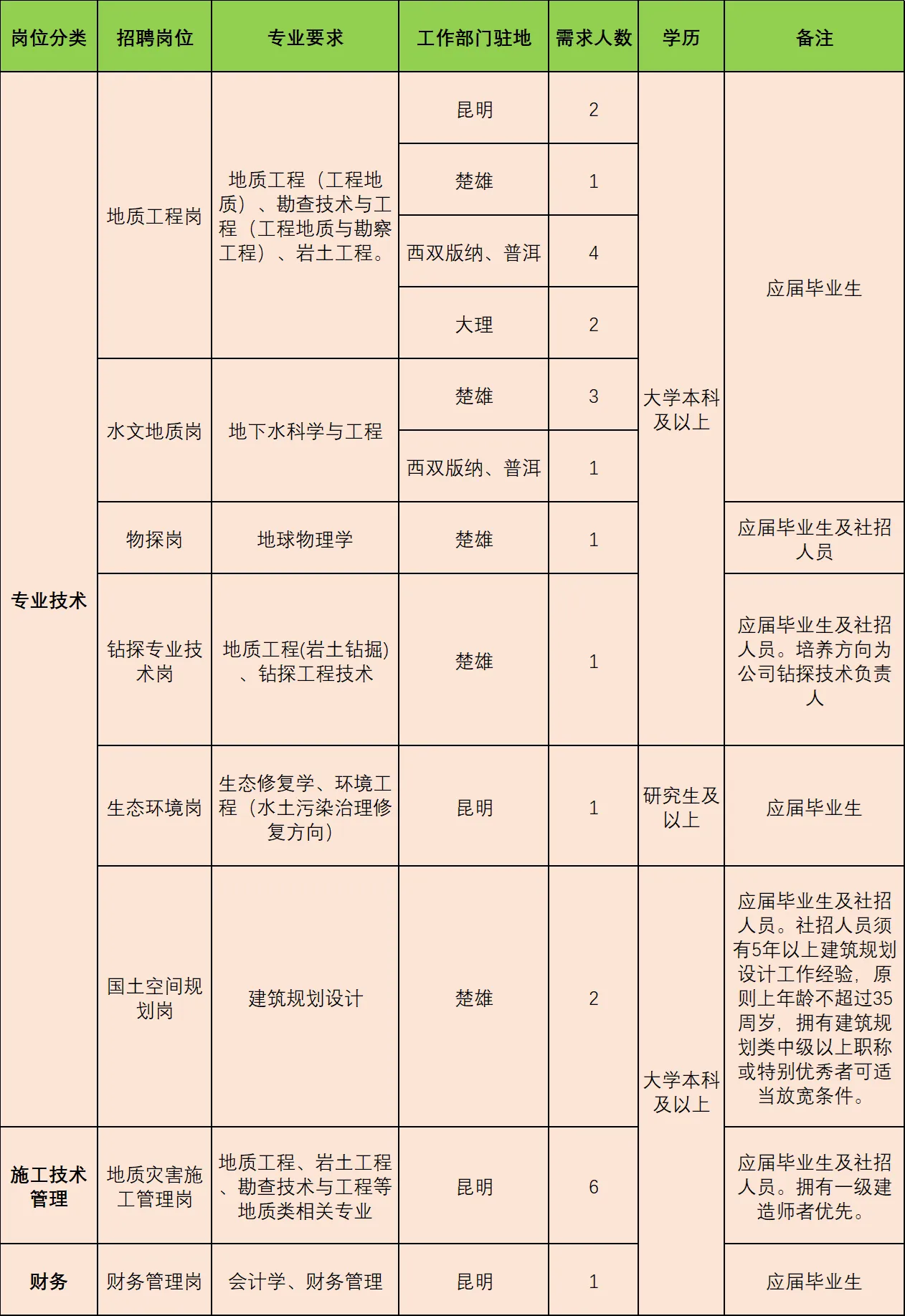 1cd419cd90e28a9b75532d14c2cf0760.jpg 1cd419cd90e28a9b75532d14c2cf0760.jpg
