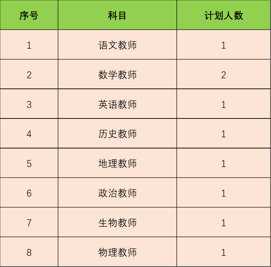 ec2945c632c6d7fac534e7ceb790c511.png ec2945c632c6d7fac534e7ceb790c511.png