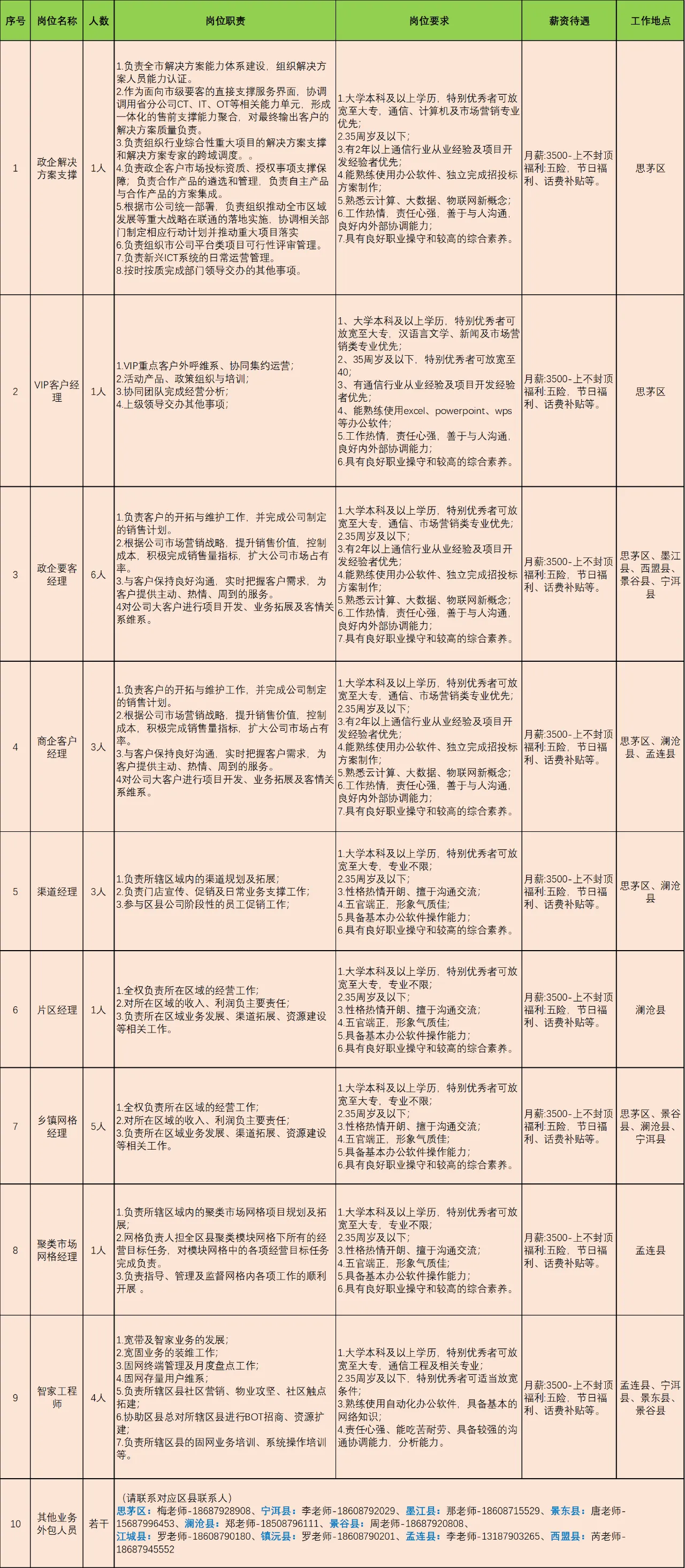 27c17a2c8acc719c0cb726df52de5aa3.jpg 27c17a2c8acc719c0cb726df52de5aa3.jpg