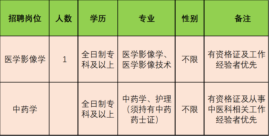 e44ea1c6fdc606641a3aaa401d6888ae.png e44ea1c6fdc606641a3aaa401d6888ae.png