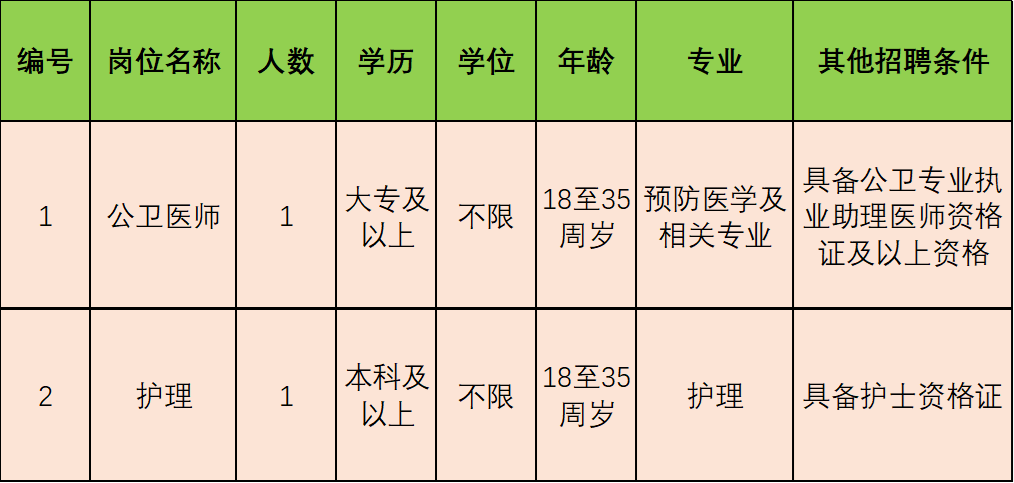48ecca2da4fc47e699401013019c94ea.png