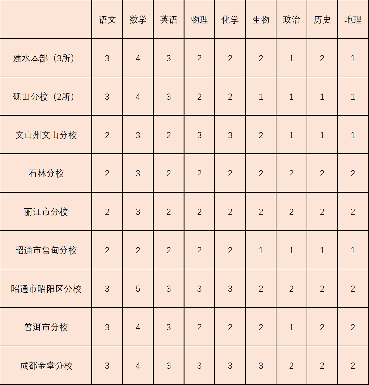 26fe4c967e3cf2115ce68e7670055e6f.png 26fe4c967e3cf2115ce68e7670055e6f.png