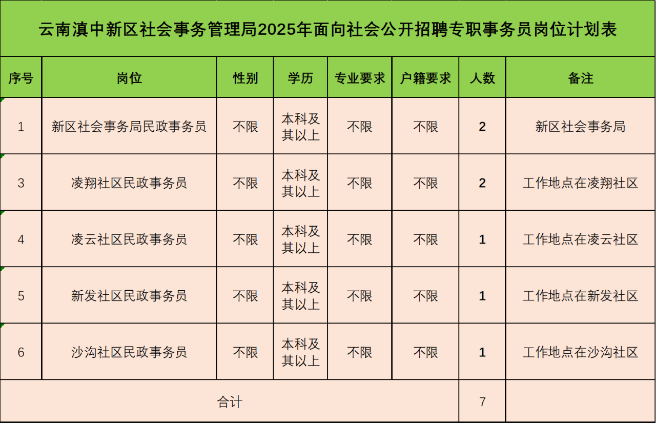 be69bcca96fc4c1a08f7dc9340c14ed2.png be69bcca96fc4c1a08f7dc9340c14ed2.png