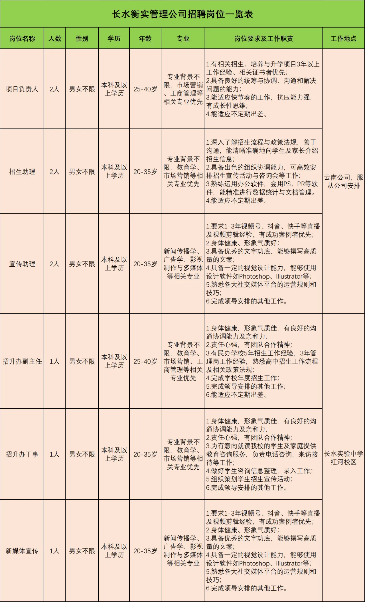 d9e6e86be662fece8e6f34af08bd61ee.jpg d9e6e86be662fece8e6f34af08bd61ee.jpg