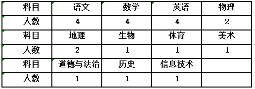 dd23365f840a3bee003abe3997481475.png dd23365f840a3bee003abe3997481475.png