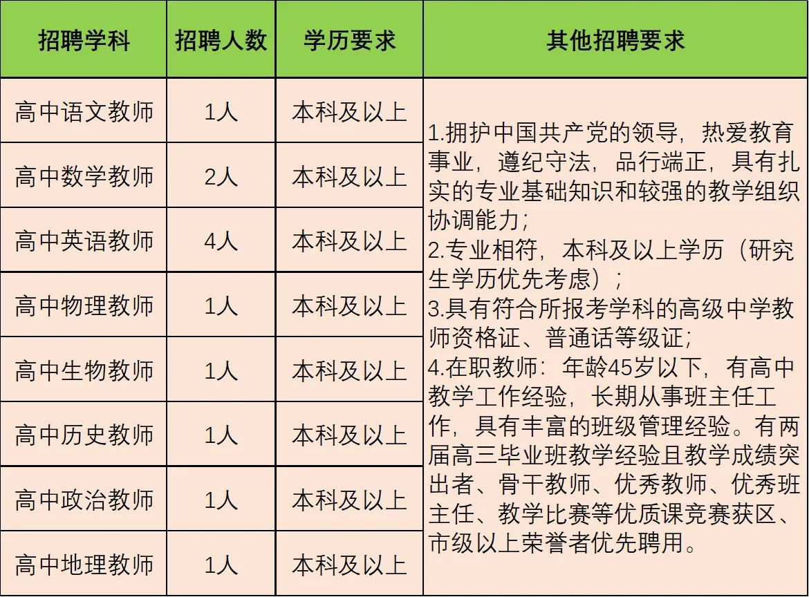 fff51b13641a1af883ab444be70575f6.jpg
