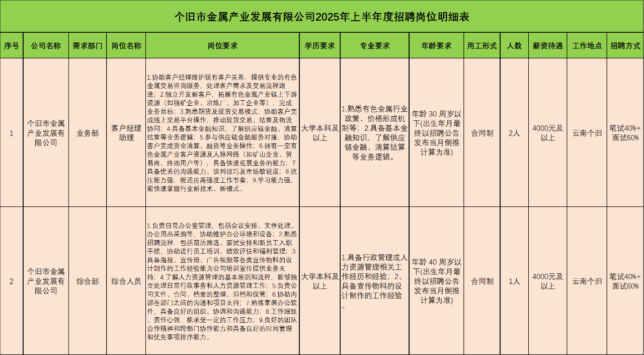 07347765d9f537168a473f1825d519ba.png 07347765d9f537168a473f1825d519ba.png