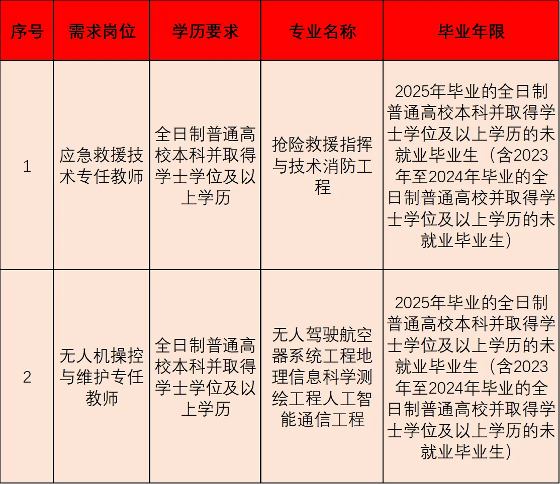 1b1409d6cf1c647a3ca932b93dcc8b6a.jpg 1b1409d6cf1c647a3ca932b93dcc8b6a.jpg
