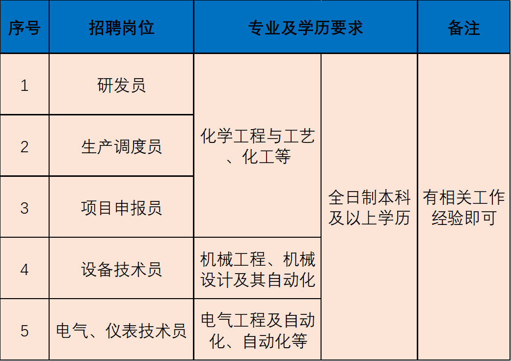 5a0950d5769d6dc03d22bee4e9105176.png