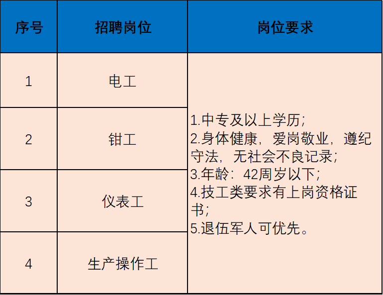 e1c9c460705dd9918cfe8df64646507d.png