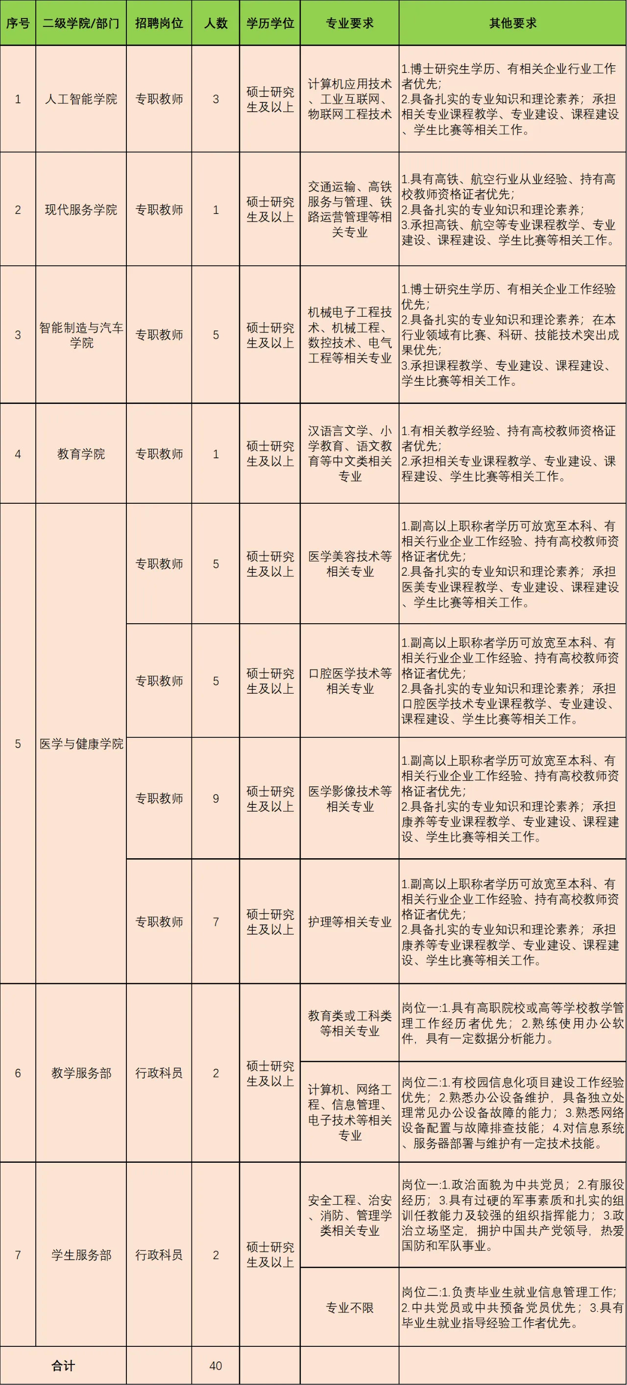 微信图片_2025-05-06_091428_162.jpg 微信图片_2025-05-06_091428_162.jpg