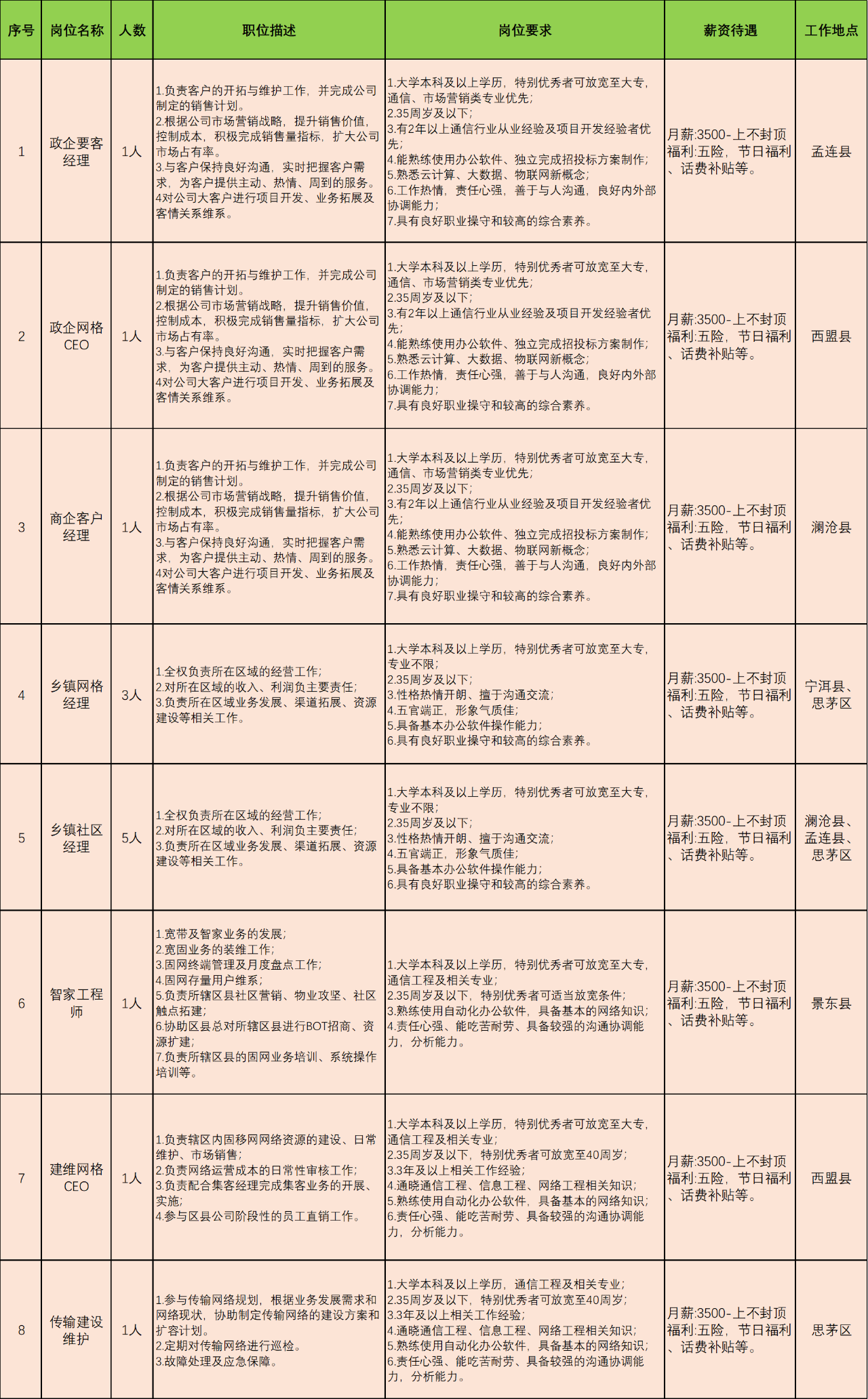 35d69fce4ae149bf1050165c62f02676.png 35d69fce4ae149bf1050165c62f02676.png