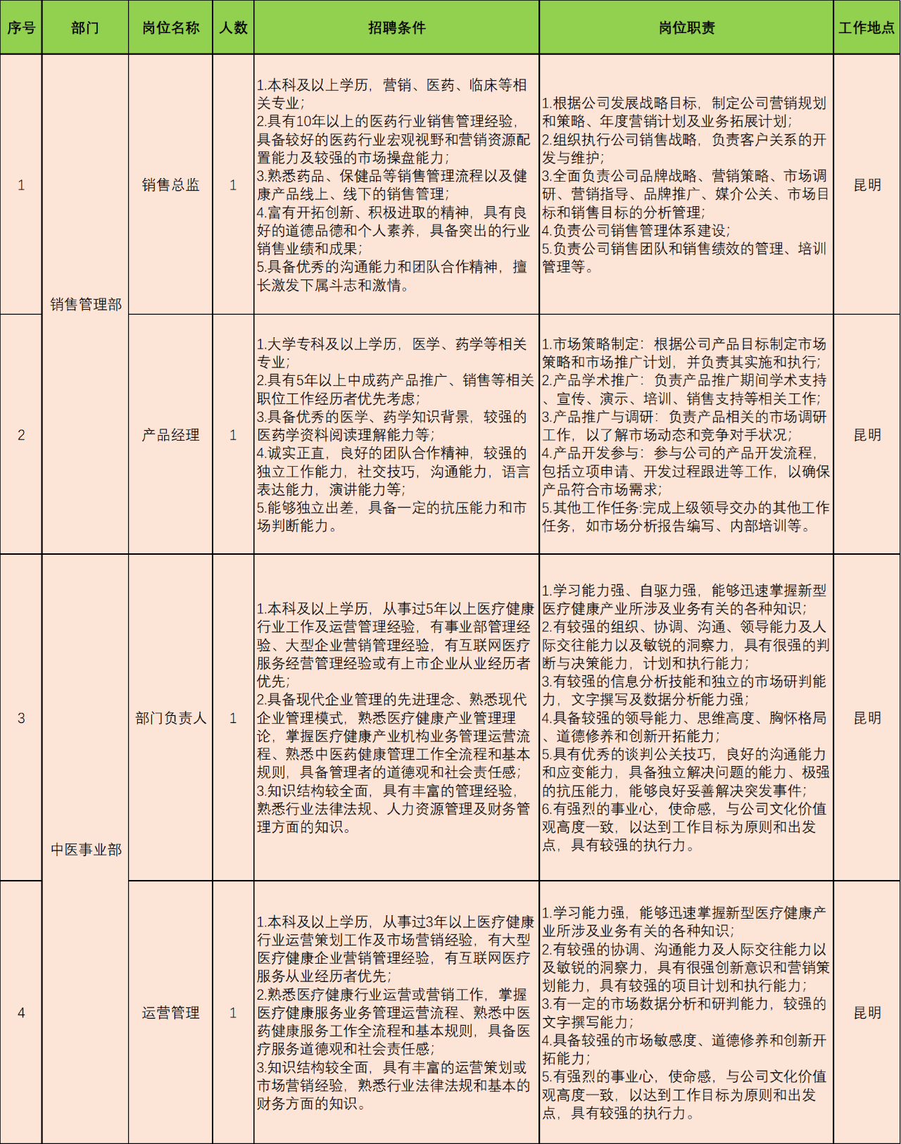 7cfef0a090be27638ac5bd5d3f4aa07f.png