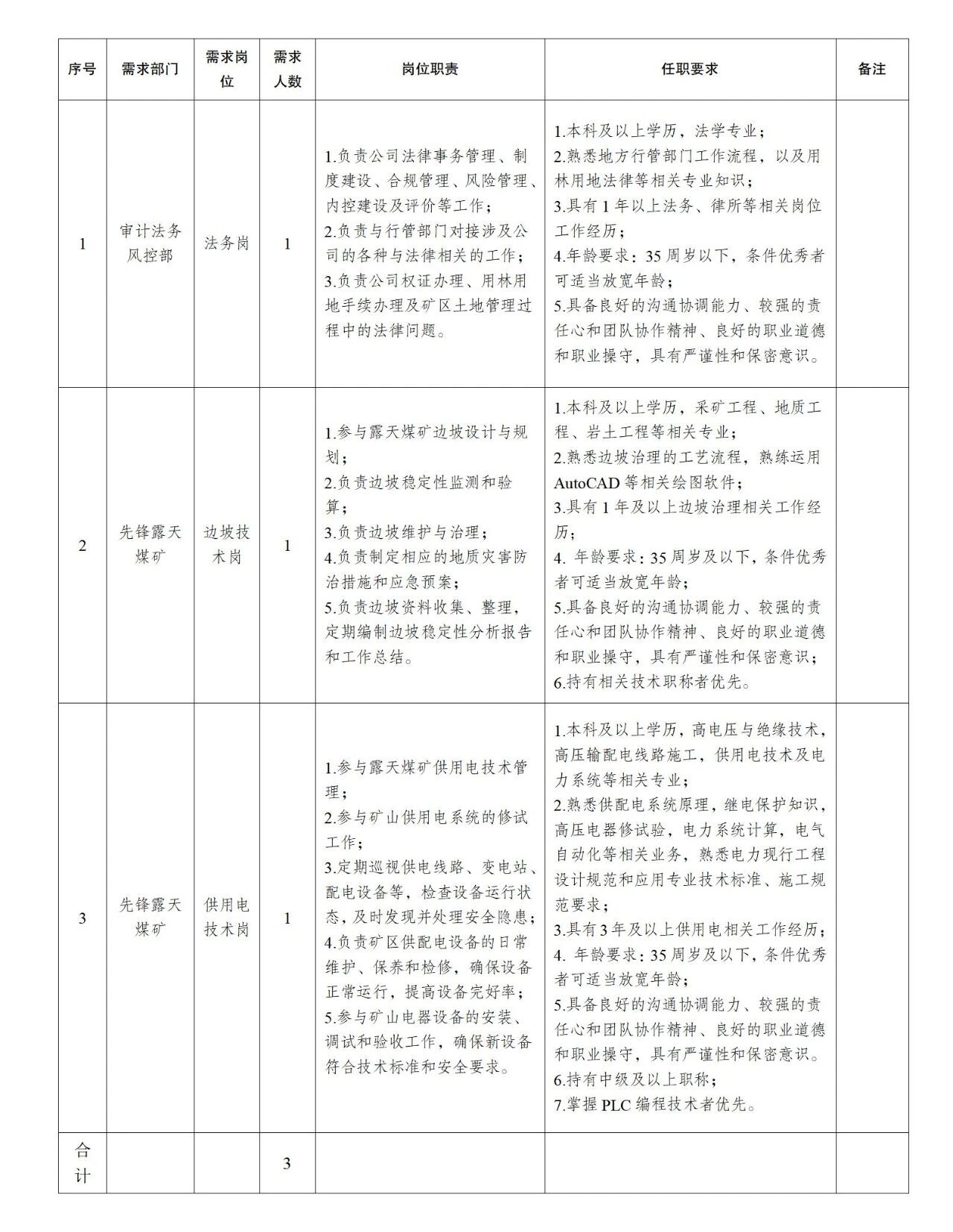 2f3c7bfd227a0ce479a62ec51e3e7f53.jpg 2f3c7bfd227a0ce479a62ec51e3e7f53.jpg
