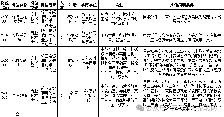 4d69db1a35d2b7b6296d82e49f437633.png 4d69db1a35d2b7b6296d82e49f437633.png