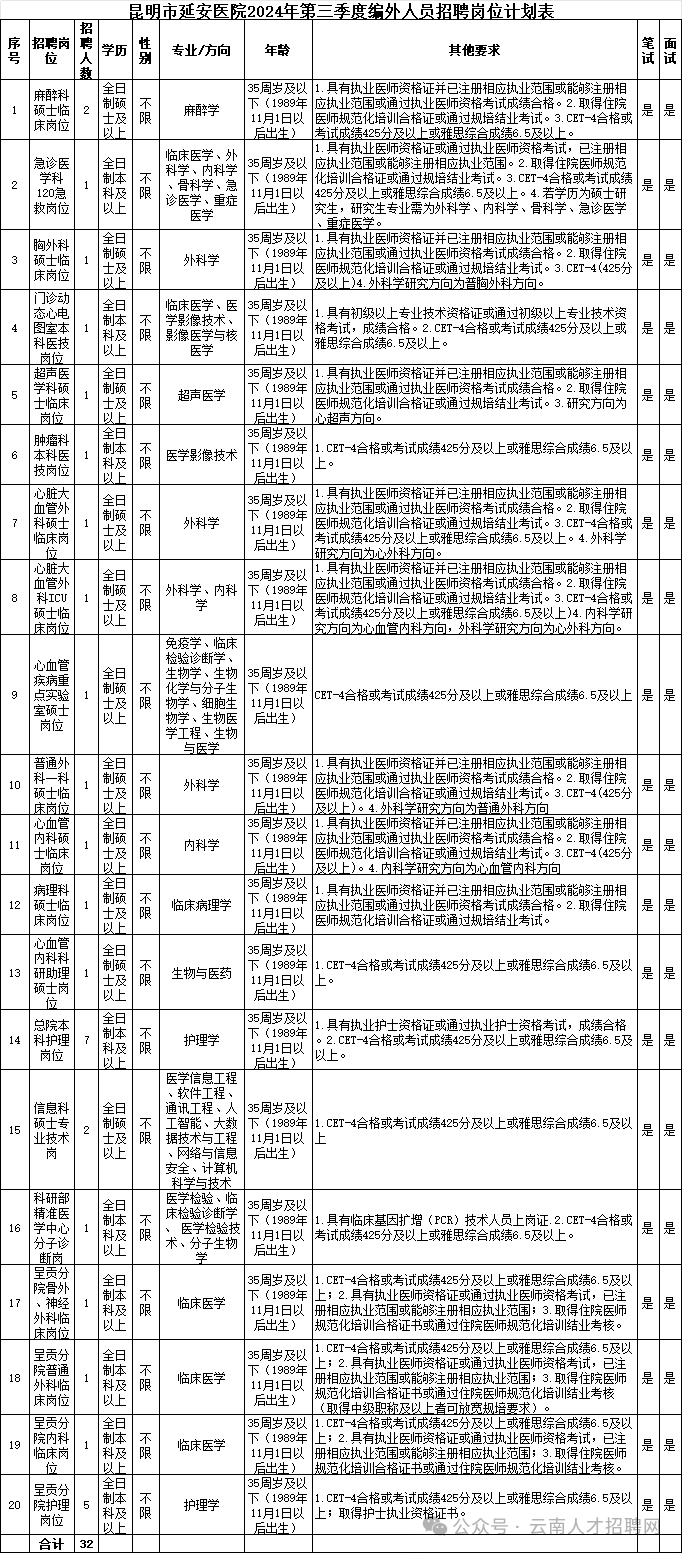 d4c7f277ba801005eabe99120aba54ce.png d4c7f277ba801005eabe99120aba54ce.png