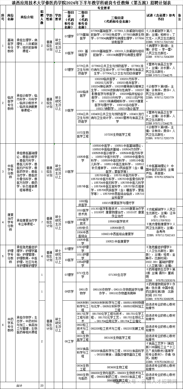 15e9de8a3a347a3fef9295b45f6c9176.png