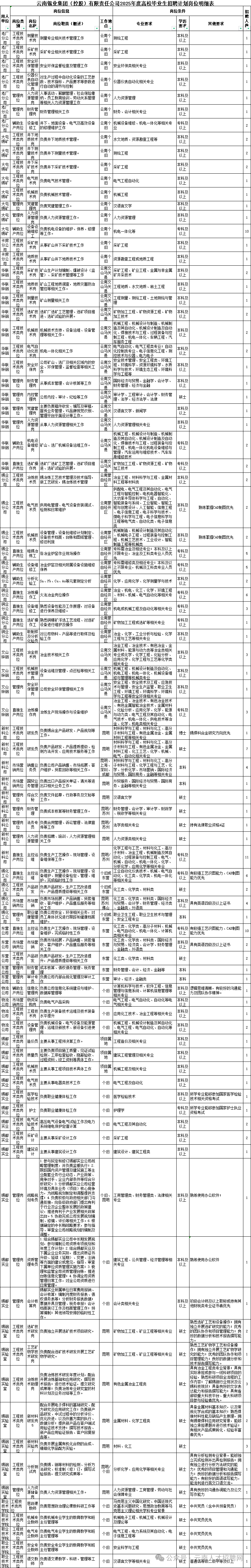 bb0667937a84c9fd8242886f407bb513.png