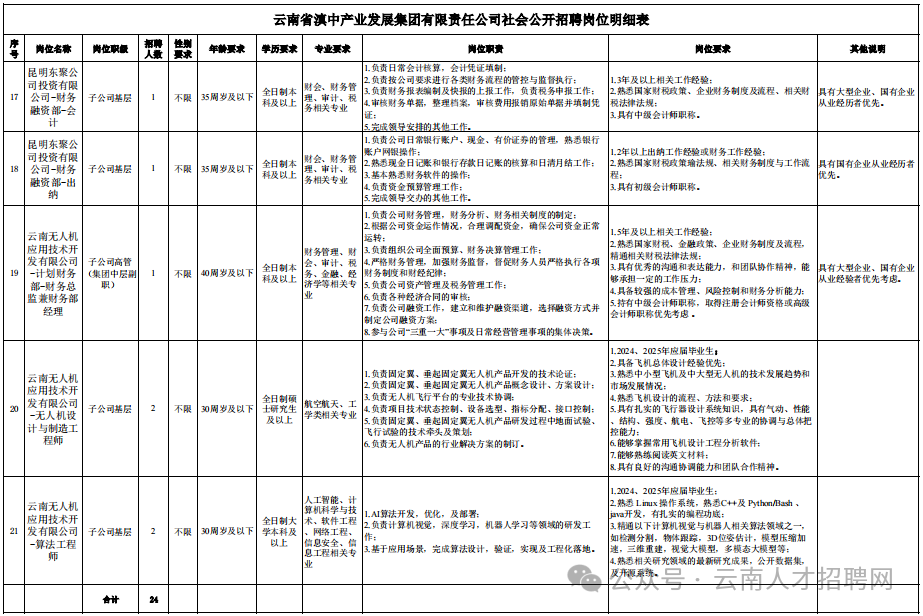 1f4408e54bcfe1f860bf257f26c3af53.png 1f4408e54bcfe1f860bf257f26c3af53.png