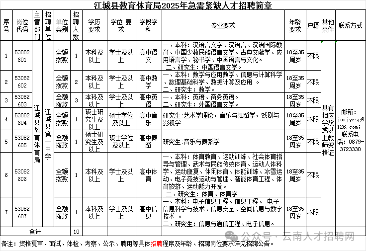 2a9c2b6655514e11f5b885e38a165059.png 2a9c2b6655514e11f5b885e38a165059.png