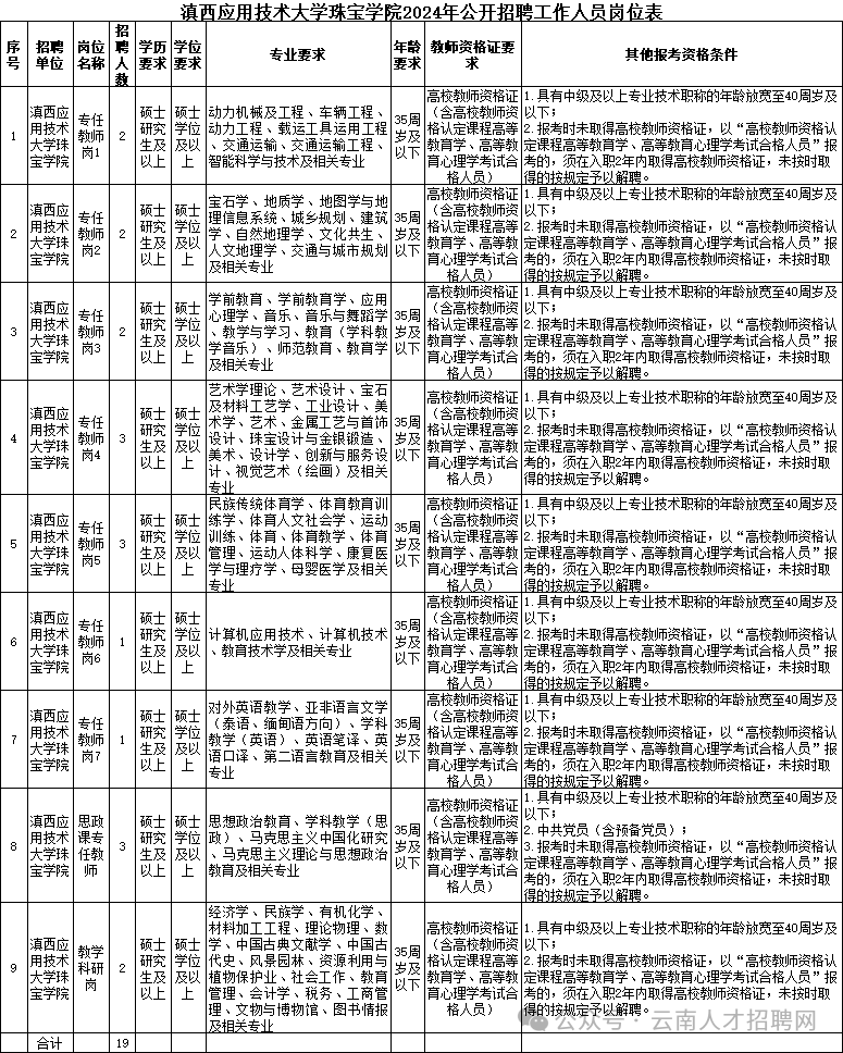 0b3522c8919432bfa6418f9aaf342810.png 0b3522c8919432bfa6418f9aaf342810.png