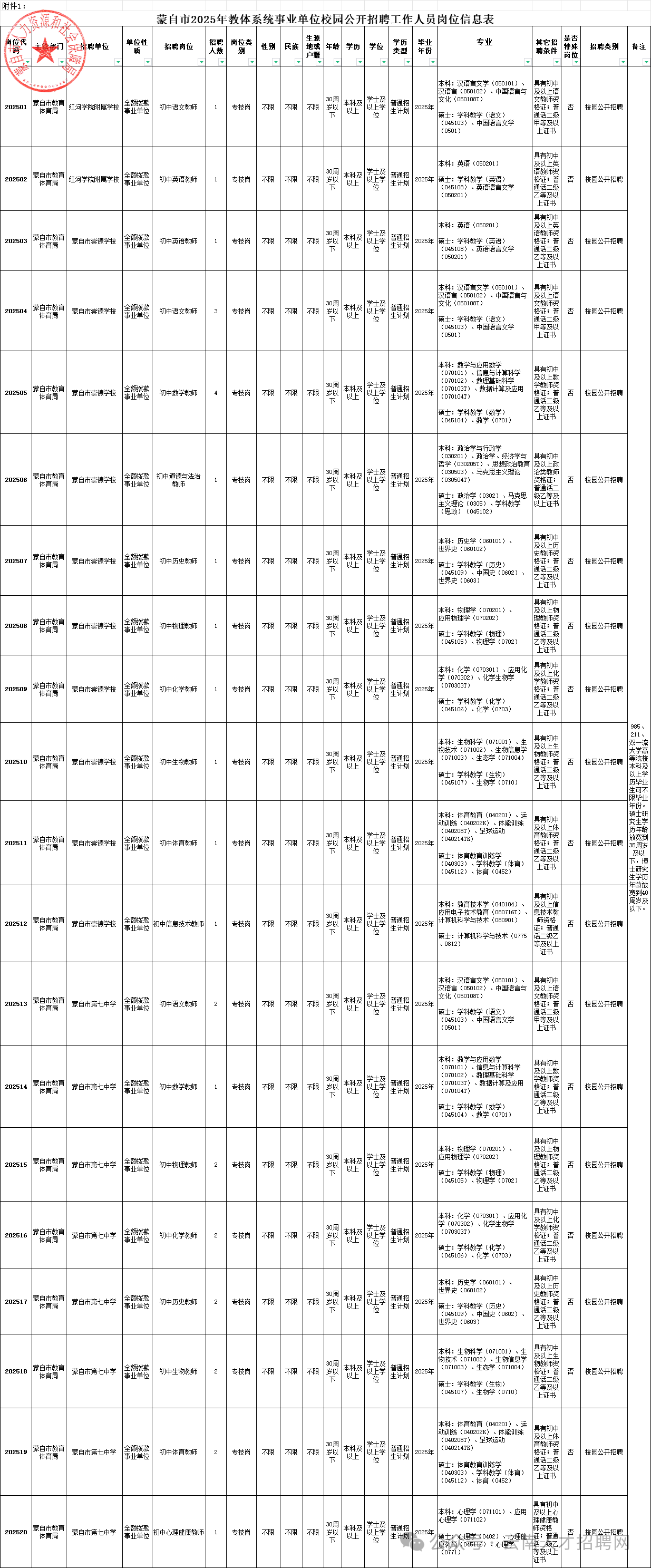 7c2f68552738139375c4d32a92c52630.png 7c2f68552738139375c4d32a92c52630.png