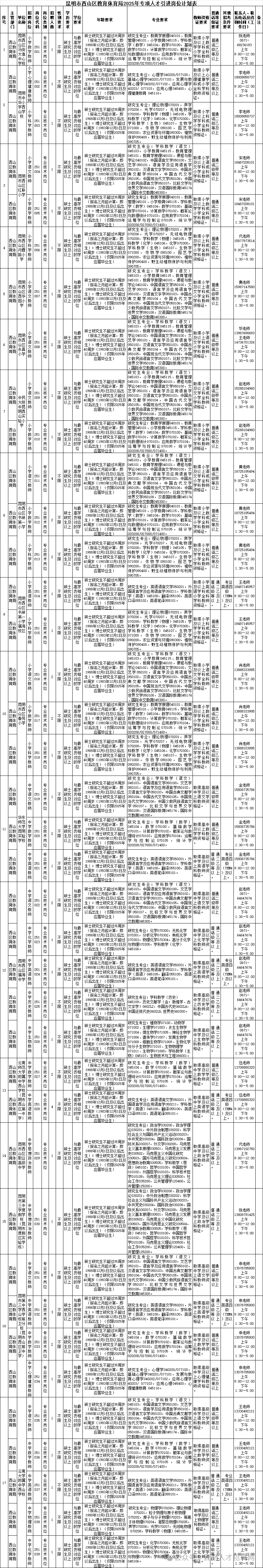 062e1ef282fb64b80b6f24c33b6d4e70.png 062e1ef282fb64b80b6f24c33b6d4e70.png