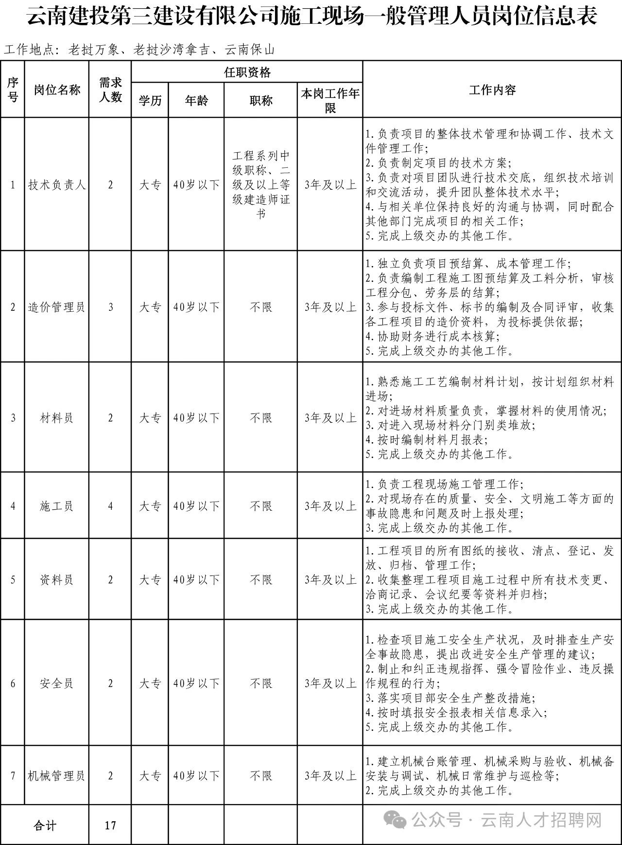 f8bb6082caeed6752fb781afca059d84.jpg f8bb6082caeed6752fb781afca059d84.jpg