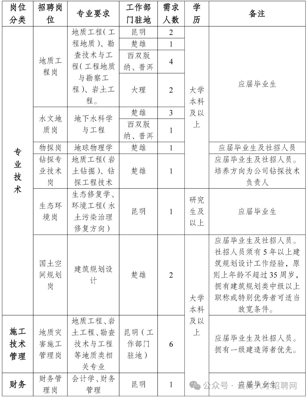 0c582ebd0808ea23af8a14b89a2b059e.jpg 0c582ebd0808ea23af8a14b89a2b059e.jpg