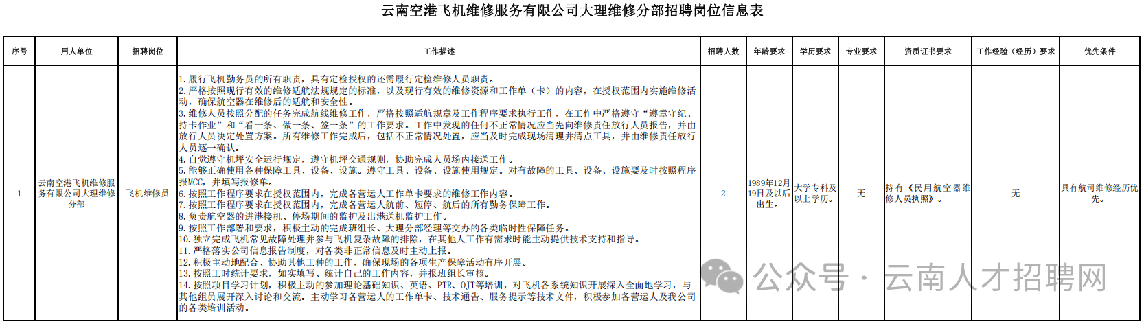 3919b79057b648b4637f17f0c9d70dd0.png 3919b79057b648b4637f17f0c9d70dd0.png