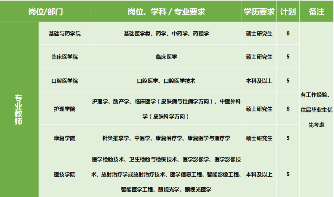01ea3f0ab327575ebe85d2ae38a996cb.png