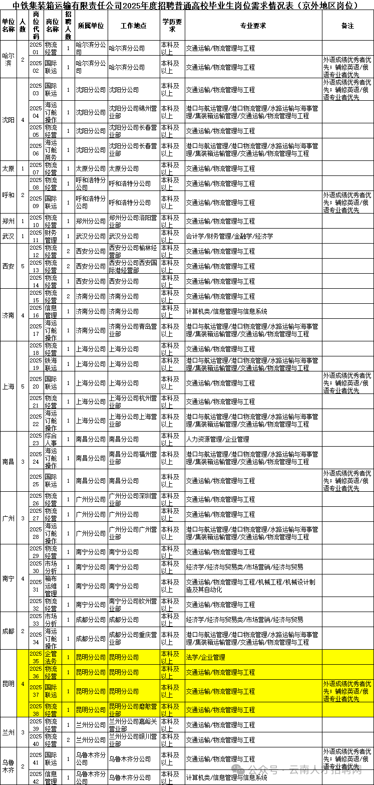 a1dc41fcc0b1f26de5c4923de80bfe43.png a1dc41fcc0b1f26de5c4923de80bfe43.png